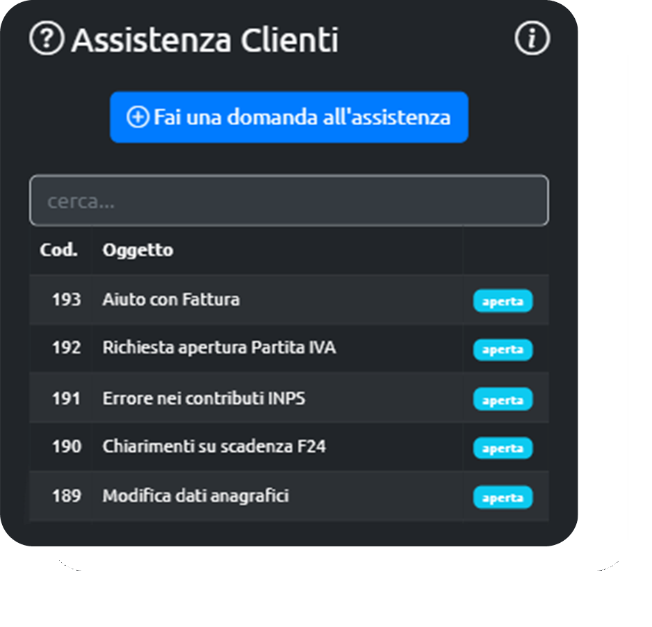 Screen